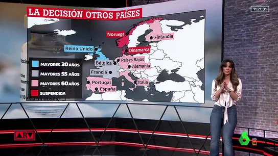 La decisión de otros países sobre Astrazeneca La decisión de otros países sobre Astrazeneca