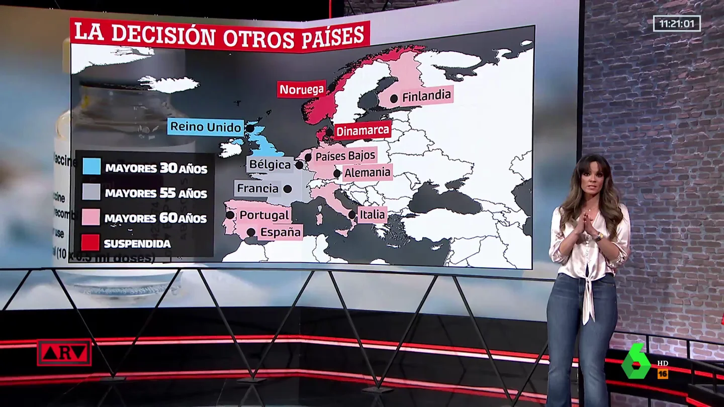 La decisión de otros países sobre Astrazeneca La decisión de otros países sobre Astrazeneca