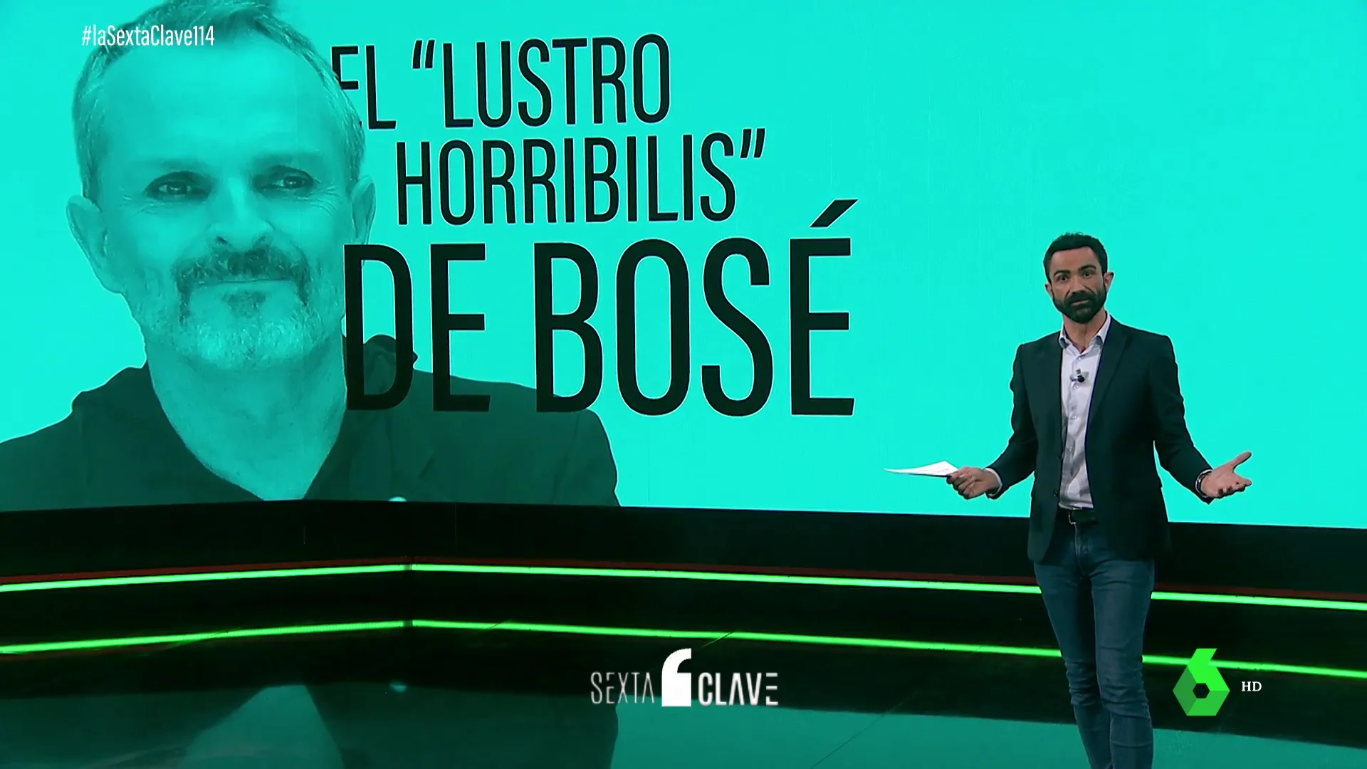 Miguel Bosé