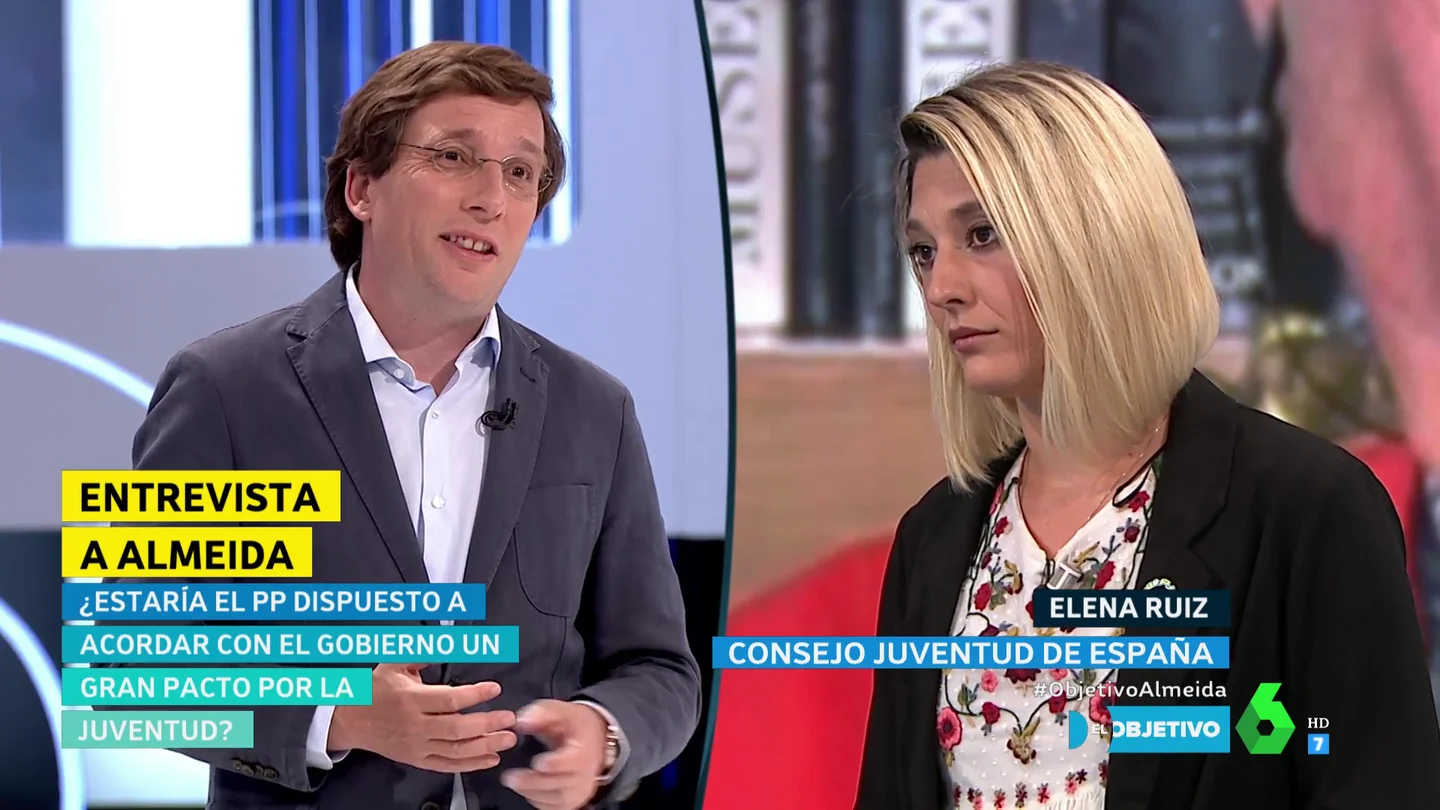 ¿Estaría el PP dispuesto a llegar a un pacto de estado con el Gobierno para solucionar el desempleo juvenil? ¿Estaría el PP dispuesto a llegar a un pacto de estado con el Gobierno para solucionar el desempleo juvenil?