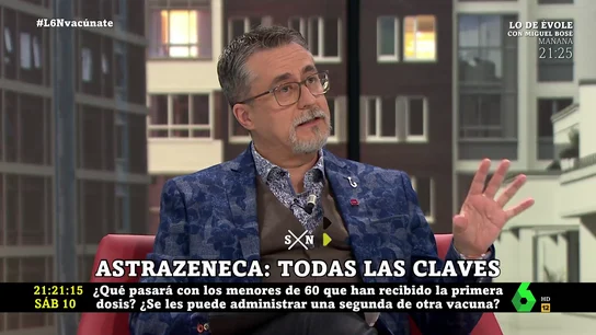 Alfredo Corell Alfredo Corell