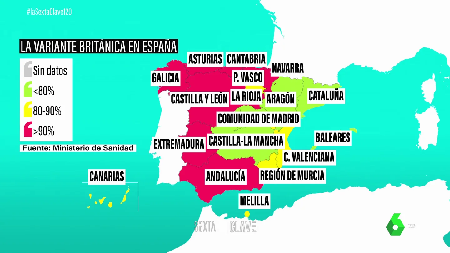 Sí, tener una mayor presencia de la cepa británica del coronavirus en España nos da 'ventajas' Sí, tener una mayor presencia de la cepa británica del coronavirus en España nos da 'ventajas'