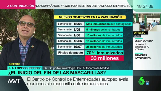 José Antonio López Guerrero, director del Grupo de Neurovirología de la Universidad Autónoma de Madrid. JAL