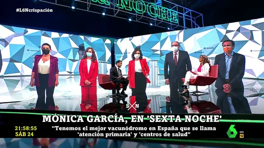 Mónica García, en laSexta Noche Mónica García, en laSexta Noche