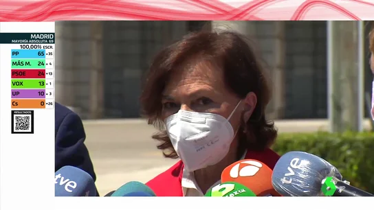 Carmen Calvo alerta de que "el fascismo aparece a veces con la bandera de la libertad" Carmen Calvo alerta de que "el fascismo aparece a veces con la bandera de la libertad"