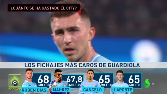 City City