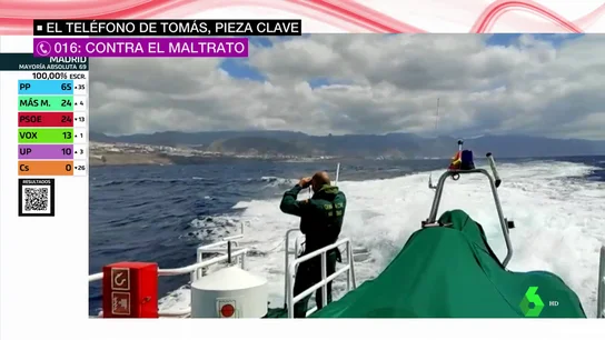 teléfono padre teléfono padre