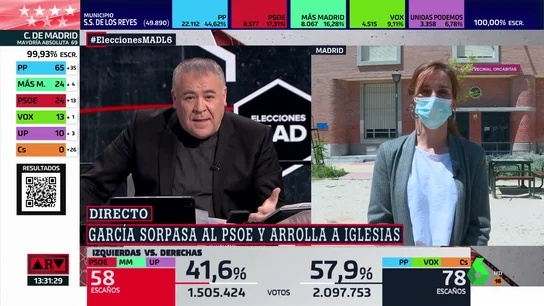 Mónica Mónica