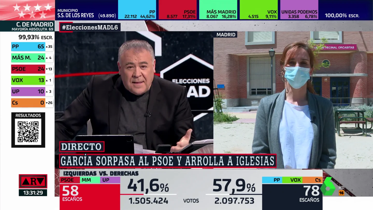 Mónica Mónica