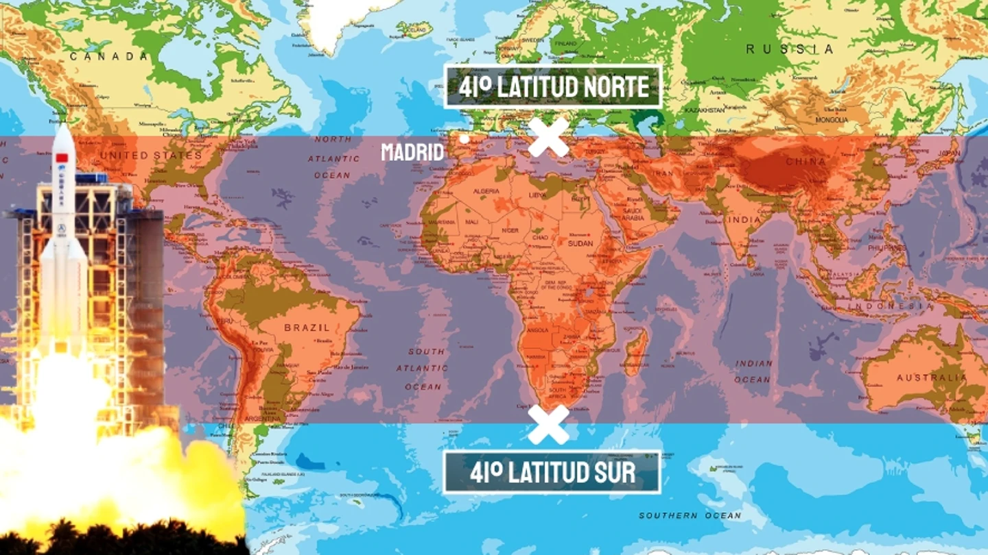 ¿Cuál es la probabilidad de que el cohete chino impacte en Madrid? ¿Cuál es la probabilidad de que el cohete chino impacte en Madrid?