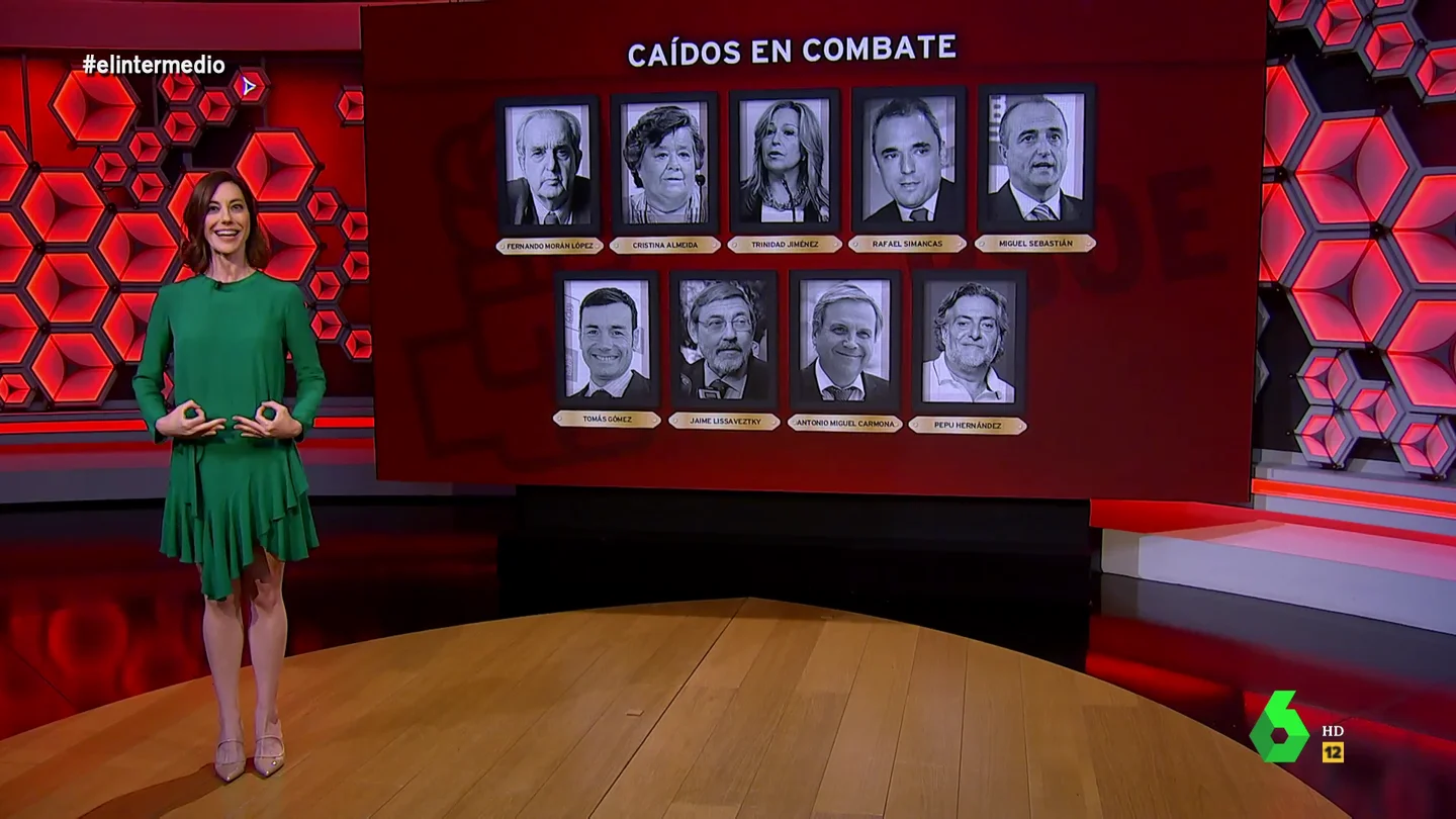 Caídos en combate Caídos en combate