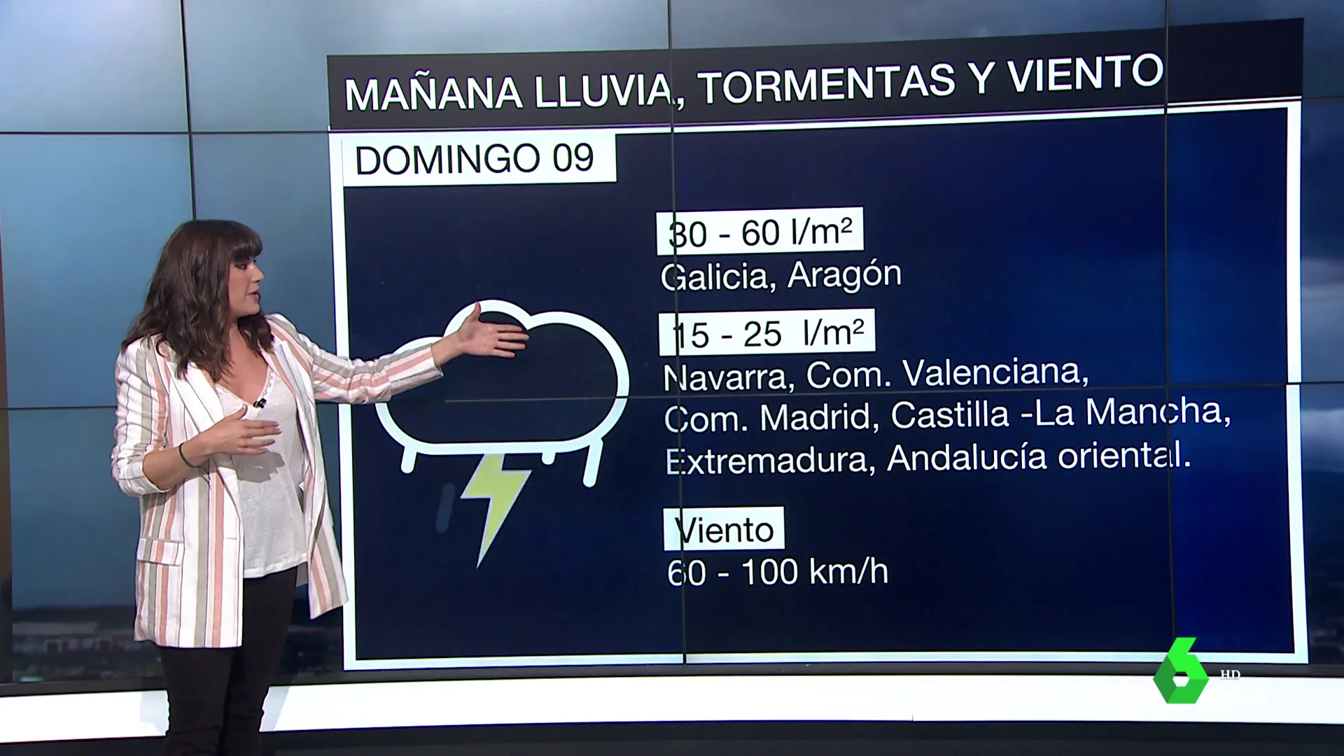 Previsión meteorológica 