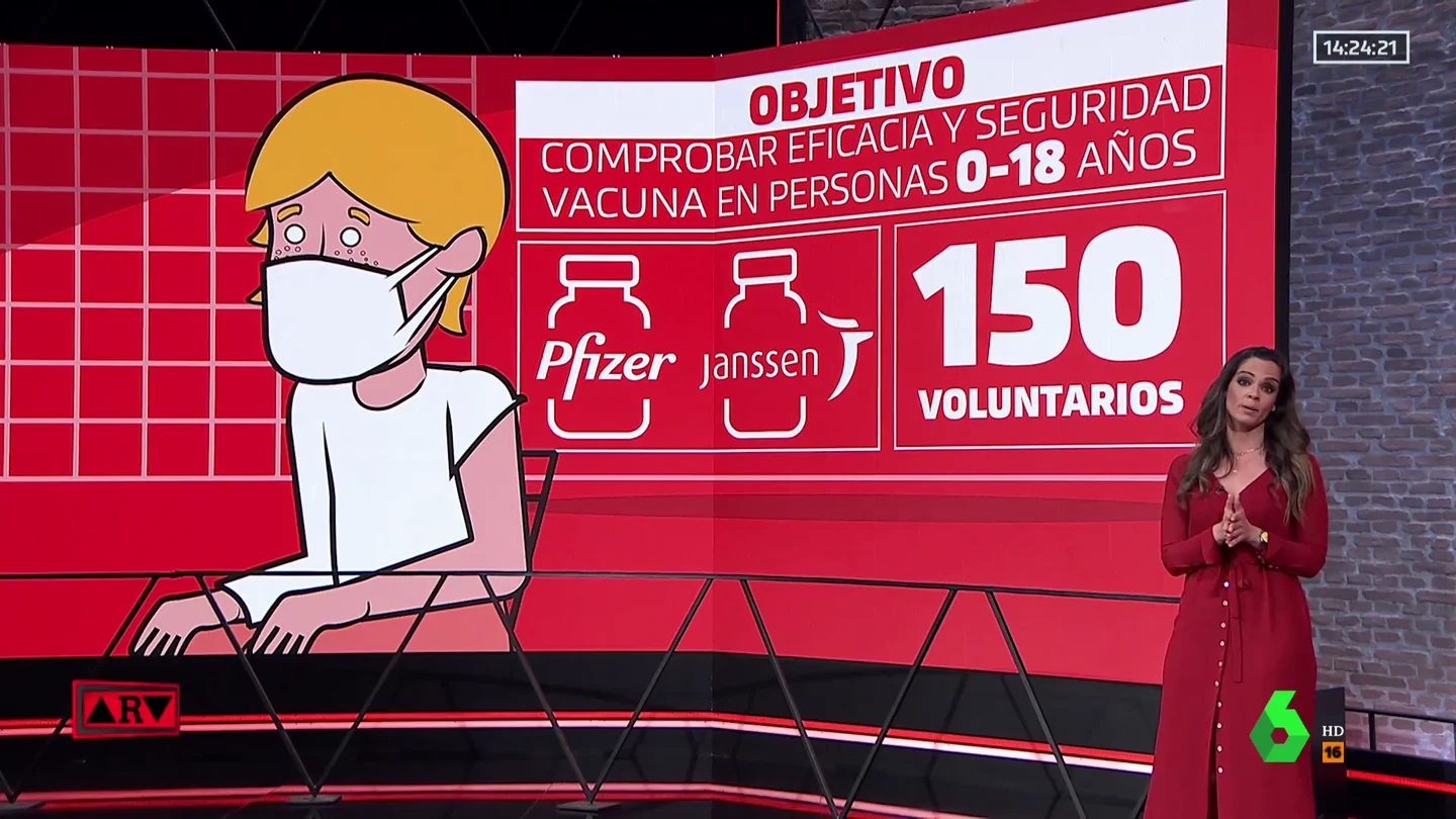 Un ensayo clínico estudiará el efecto de las vacunas en menores de edad Un ensayo clínico estudiará el efecto de las vacunas en menores de edad
