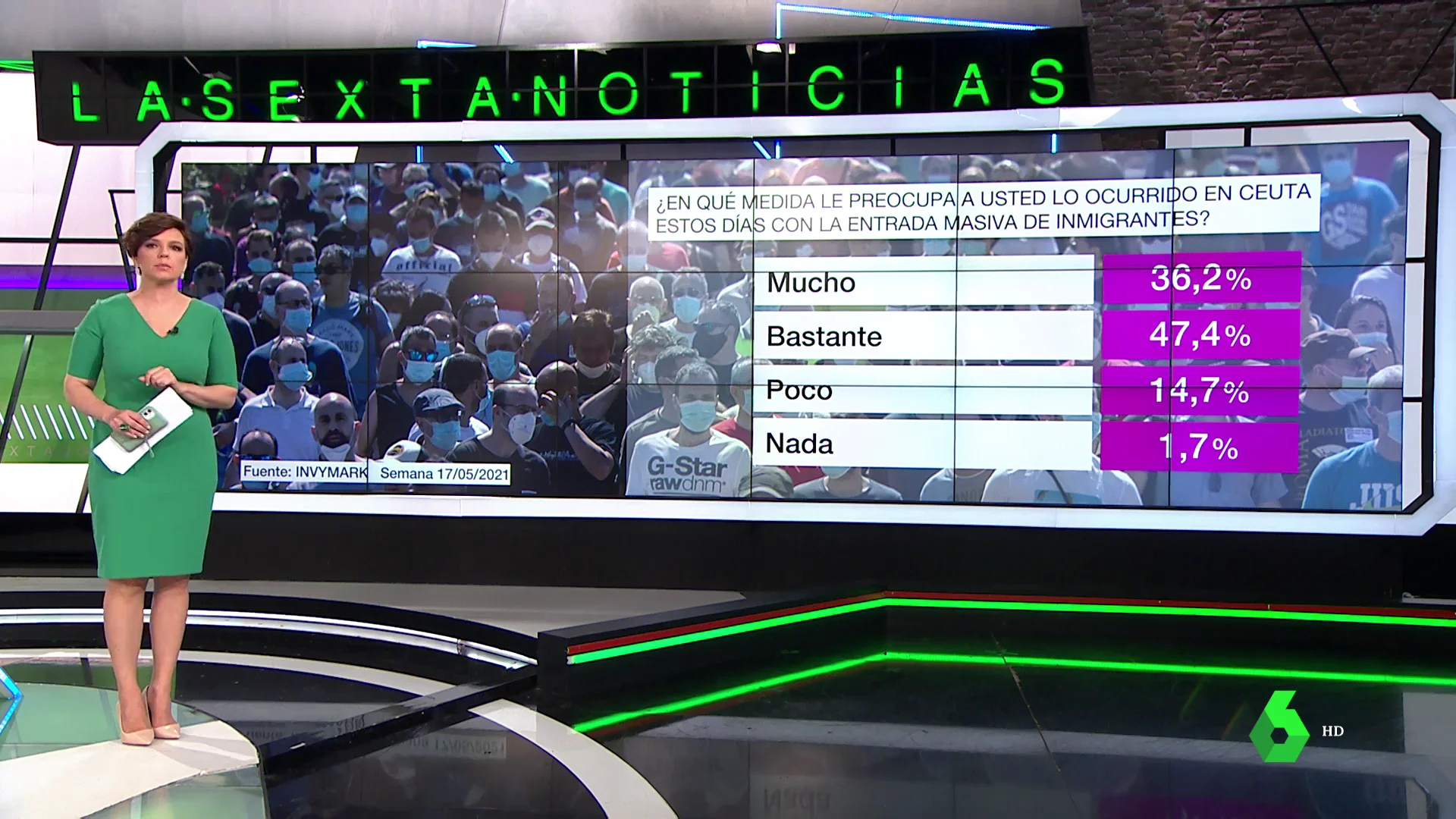 Barómetro sobre la llegada de migrantes a España