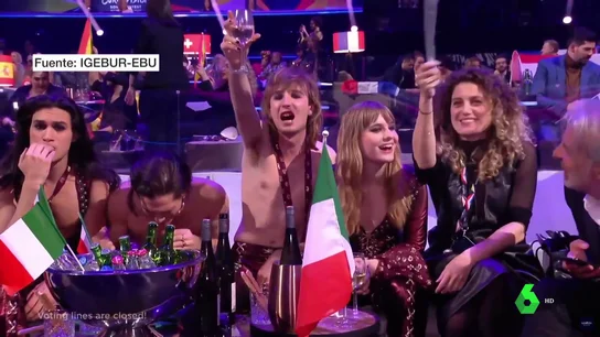 polemica eurovision polemica eurovision