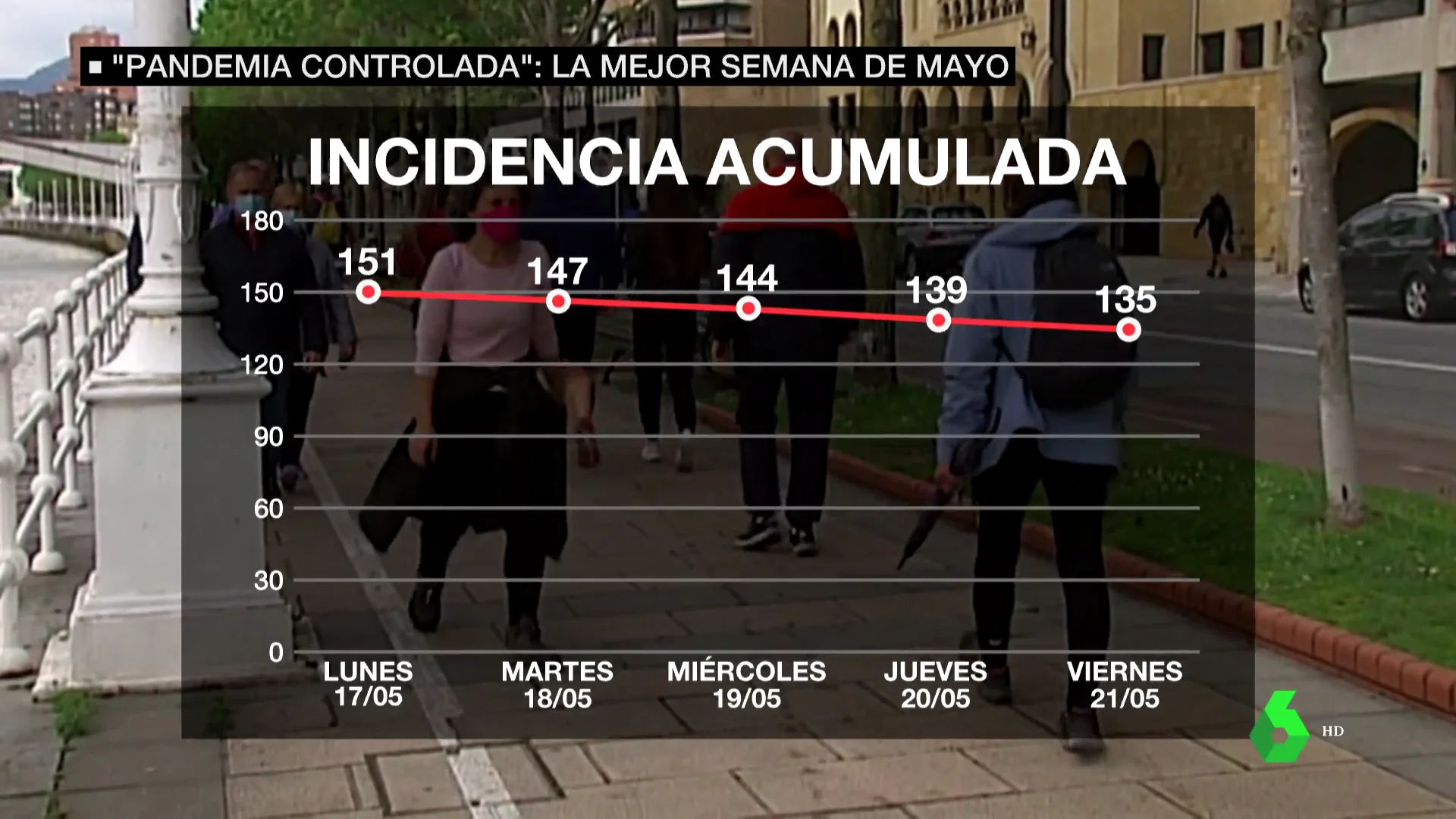 DATOS APERTURA