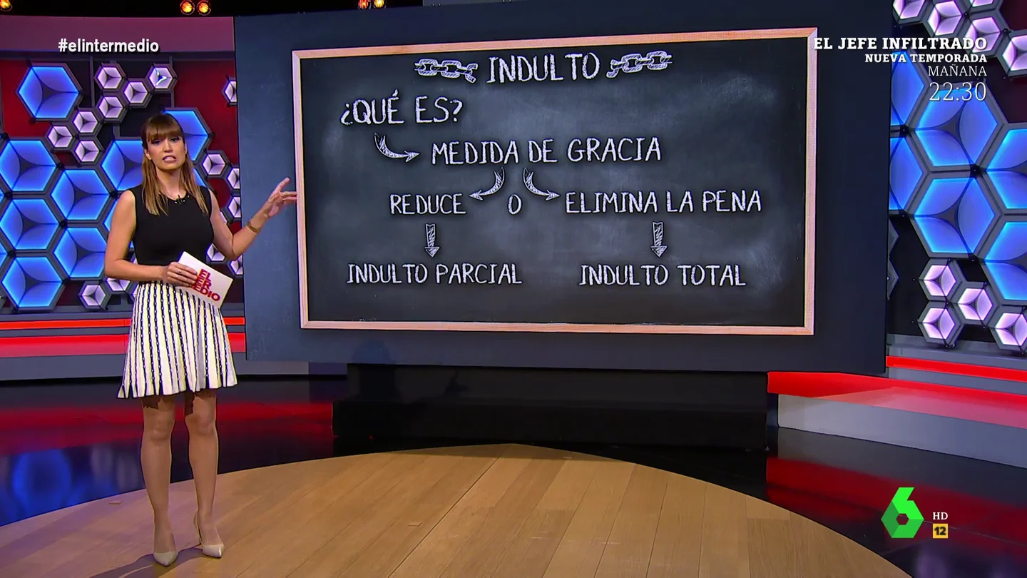 ¿Puede recurrirse un indulto? ¿Es necesario el arrepentimiento? ¿Puede recurrirse un indulto? ¿Es necesario el arrepentimiento?