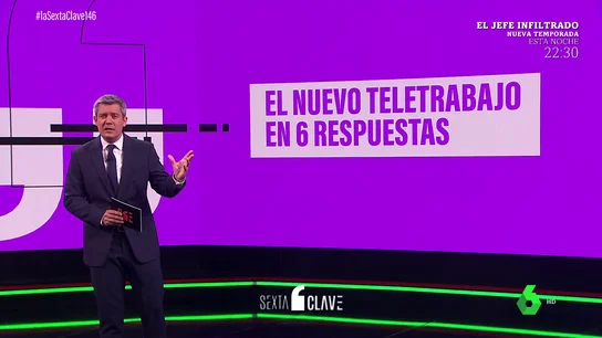TELETRABAJO TELETRABAJO