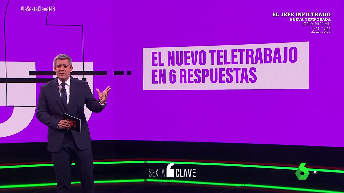TELETRABAJO TELETRABAJO