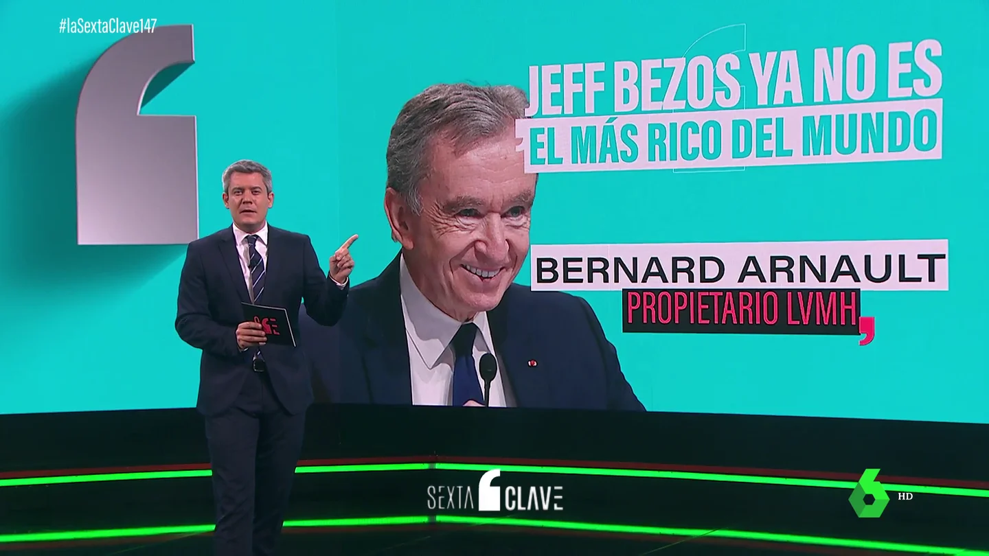 Así es Bernard Arnault, el hombre más rico del mundo tras desbancar a Jeff Bezos Así es Bernard Arnault, el hombre más rico del mundo tras desbancar a Jeff Bezos