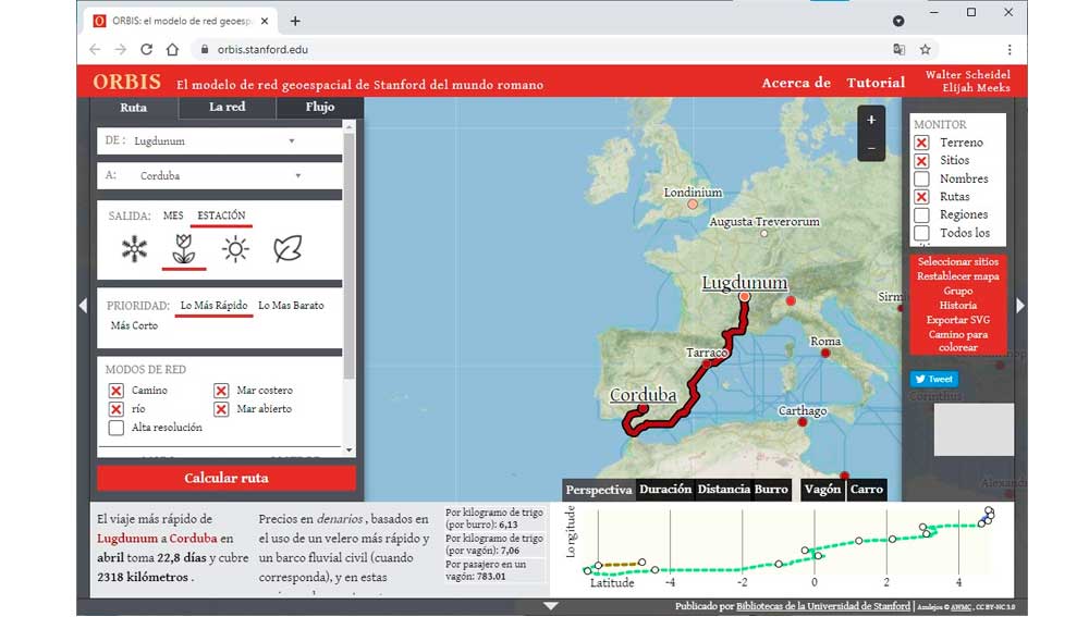 Explorando rutas del antiguo Imperio Romano