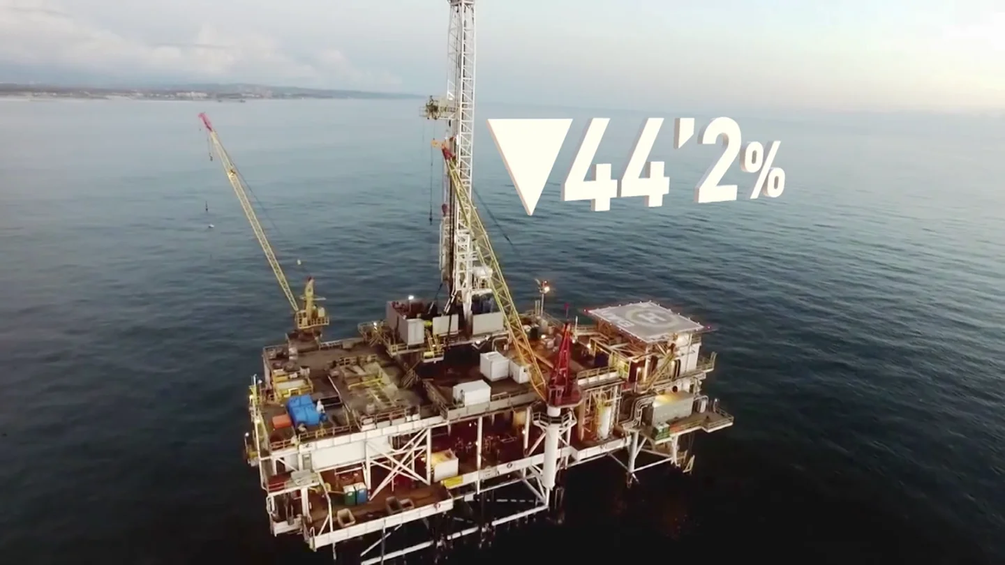 Claves del declive del petróleo: hasta las energéticas invierten menos en él Claves del declive del petróleo: hasta las energéticas invierten menos en él