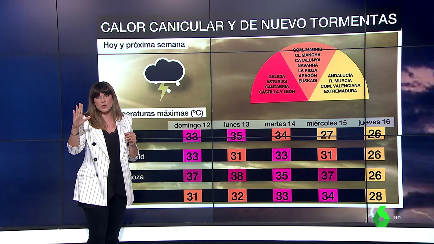METEO METEO