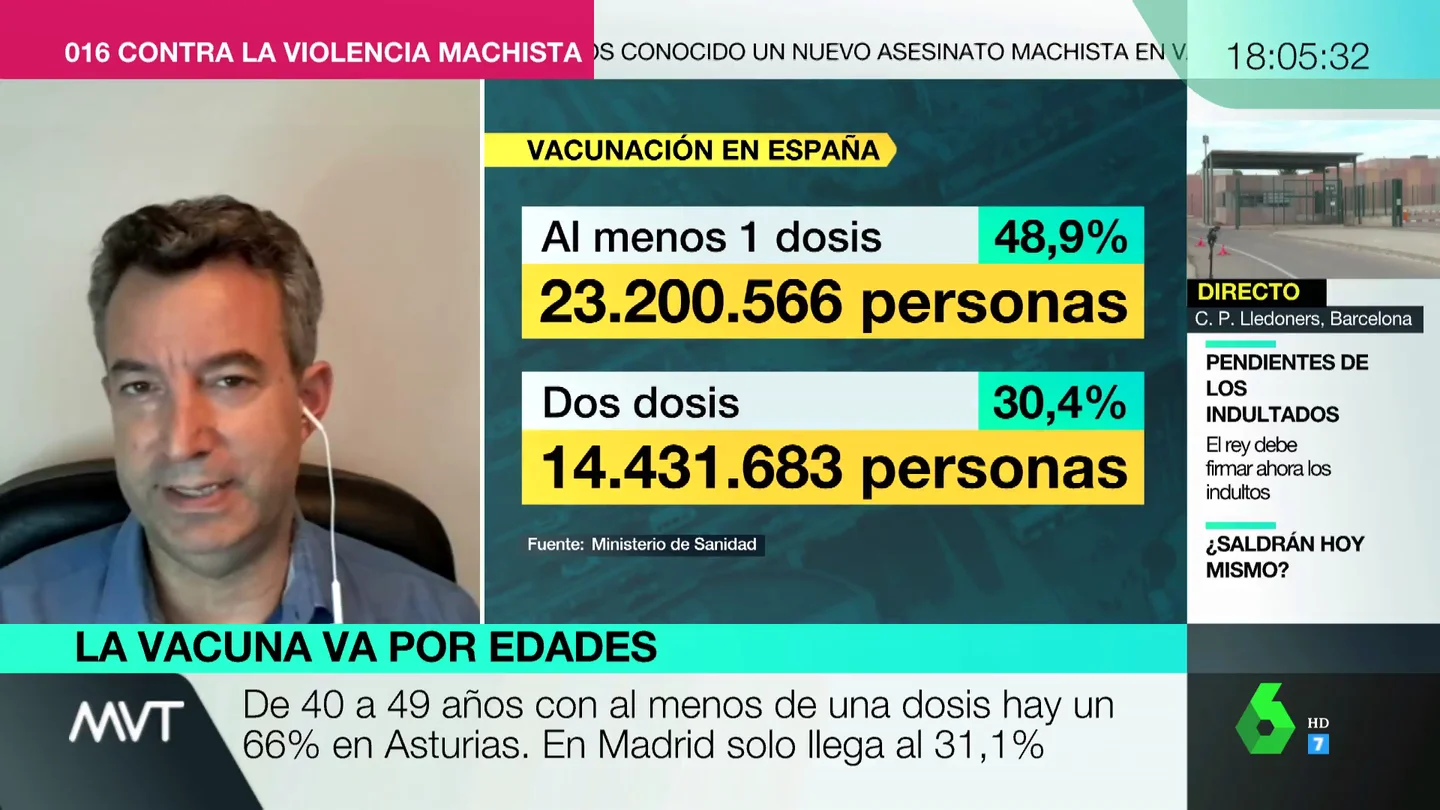 La advertencia del doctor César Carballo sobre una futura "oleada de la variante delta": "Será predominante en dos o cuatro semanas" La advertencia del doctor César Carballo sobre una futura "oleada de la variante delta": "Será predominante en dos o cuatro semanas"