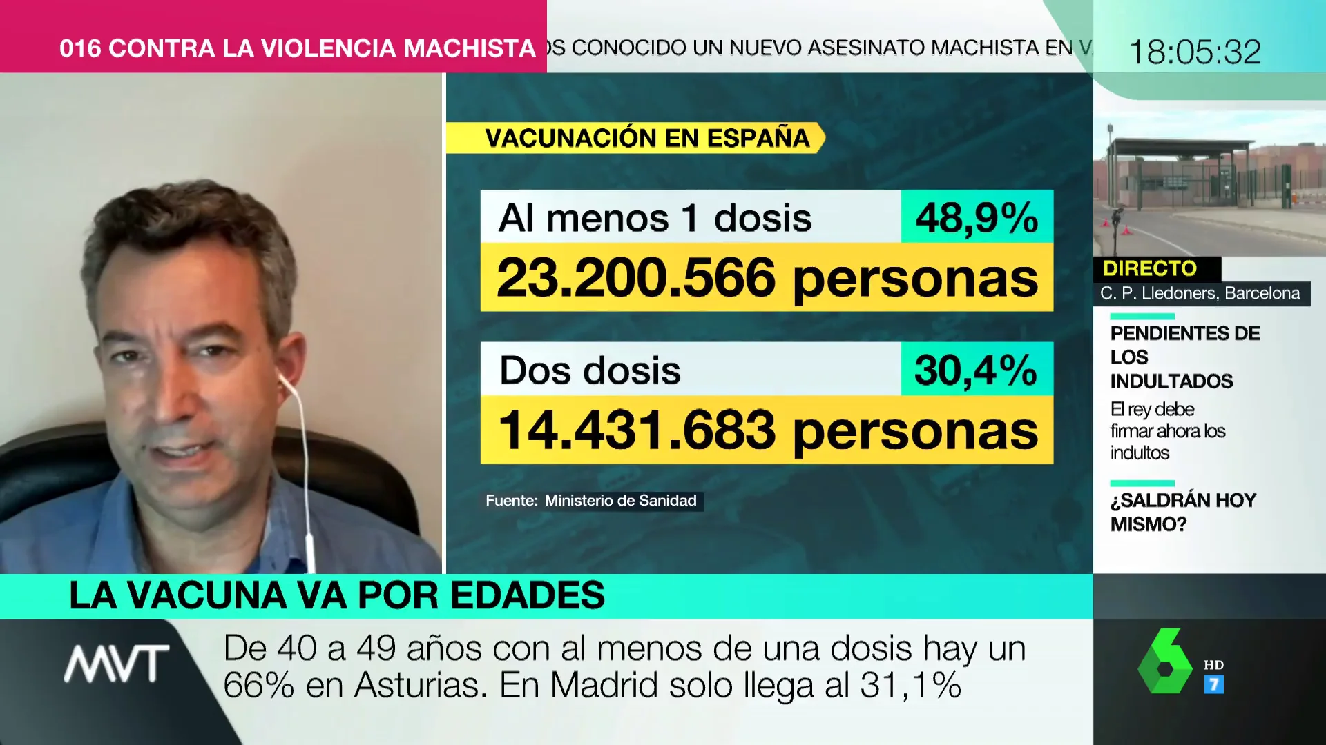 La advertencia del doctor César Carballo sobre una futura "oleada de la variante delta": "Será predominante en dos o cuatro semanas"