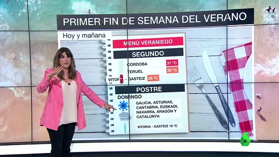 METEO JOANNA METEO JOANNA