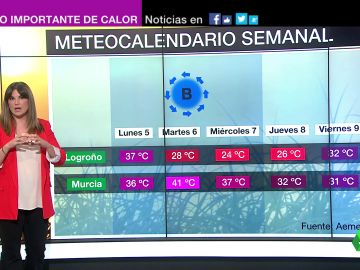 MeteoJoanna