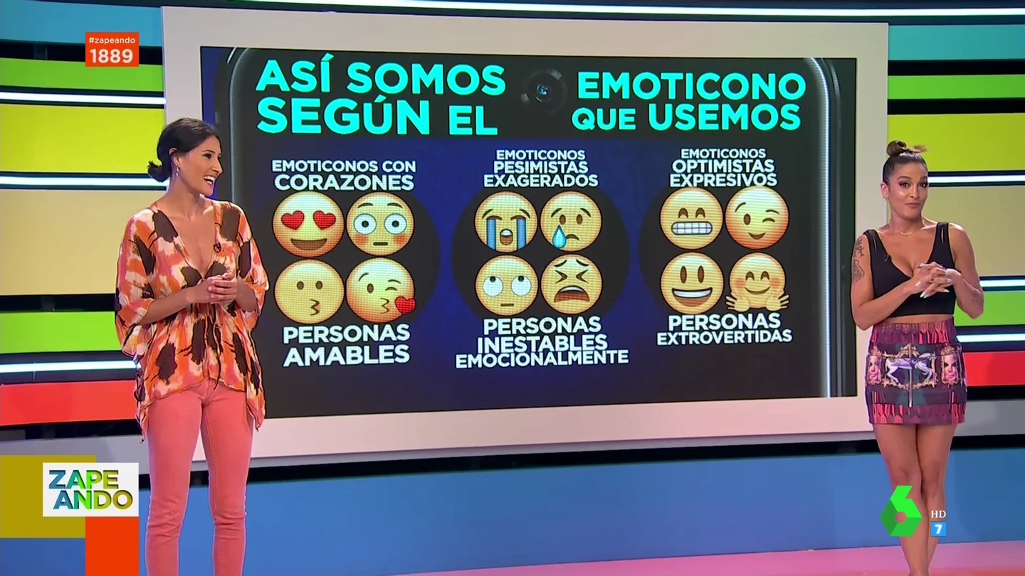 Test de personalidad sobre tu forma de hablar en Whatsapp: así eres según el emoticono que usas Test de personalidad sobre tu forma de hablar en Whatsapp: así eres según el emoticono que usas