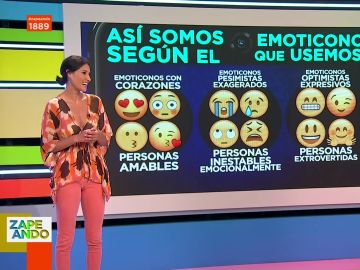 Test de personalidad sobre tu forma de hablar en Whatsapp: así eres según el emoticono que usas