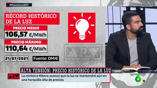 Hugo Domínguez en ARV ARV