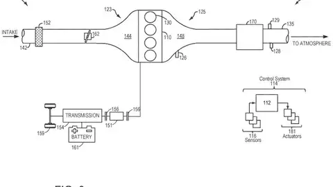 Cambiar la carga del coche eléctrico Cambiar la carga del coche eléctrico