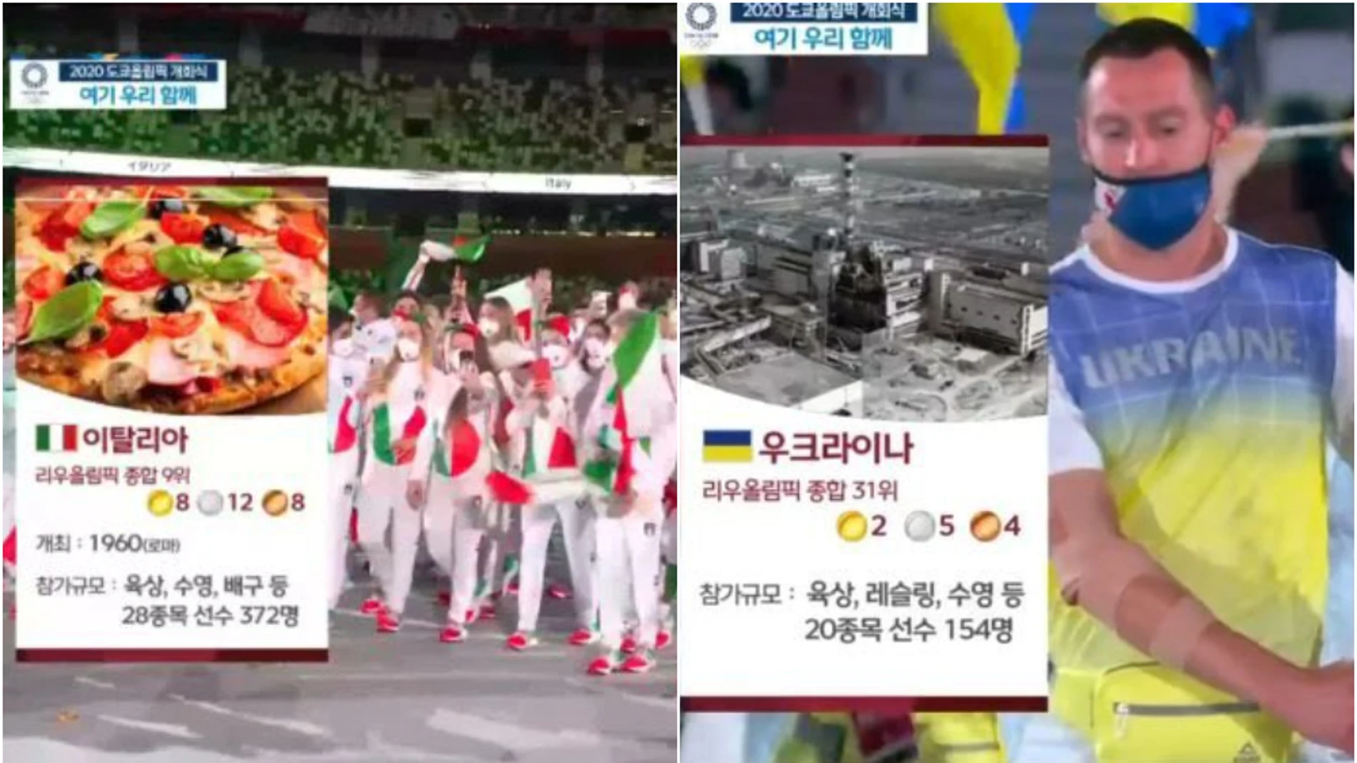 Una cadena surcoreana indigna al mundo con su retransmisión de la ceremonia inaugural de los JJOO