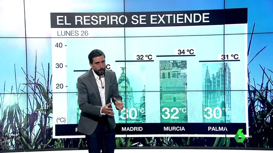 METEO METEO