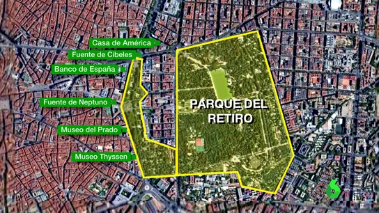 PATRIMONIO PATRIMONIO