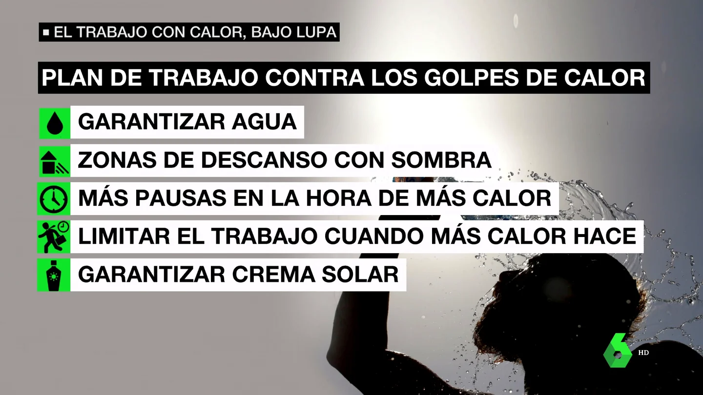 El Gobierno le declara la guerra a trabajar con calor: agua, crema solar y descansos para obreros y agricultores El Gobierno le declara la guerra a trabajar con calor: agua, crema solar y descansos para obreros y agricultores