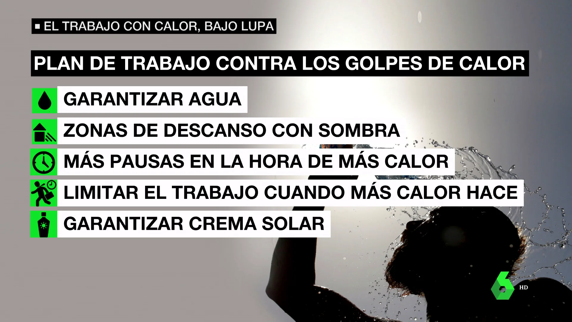 El Gobierno le declara la guerra a trabajar con calor: agua, crema solar y descansos para obreros y agricultores