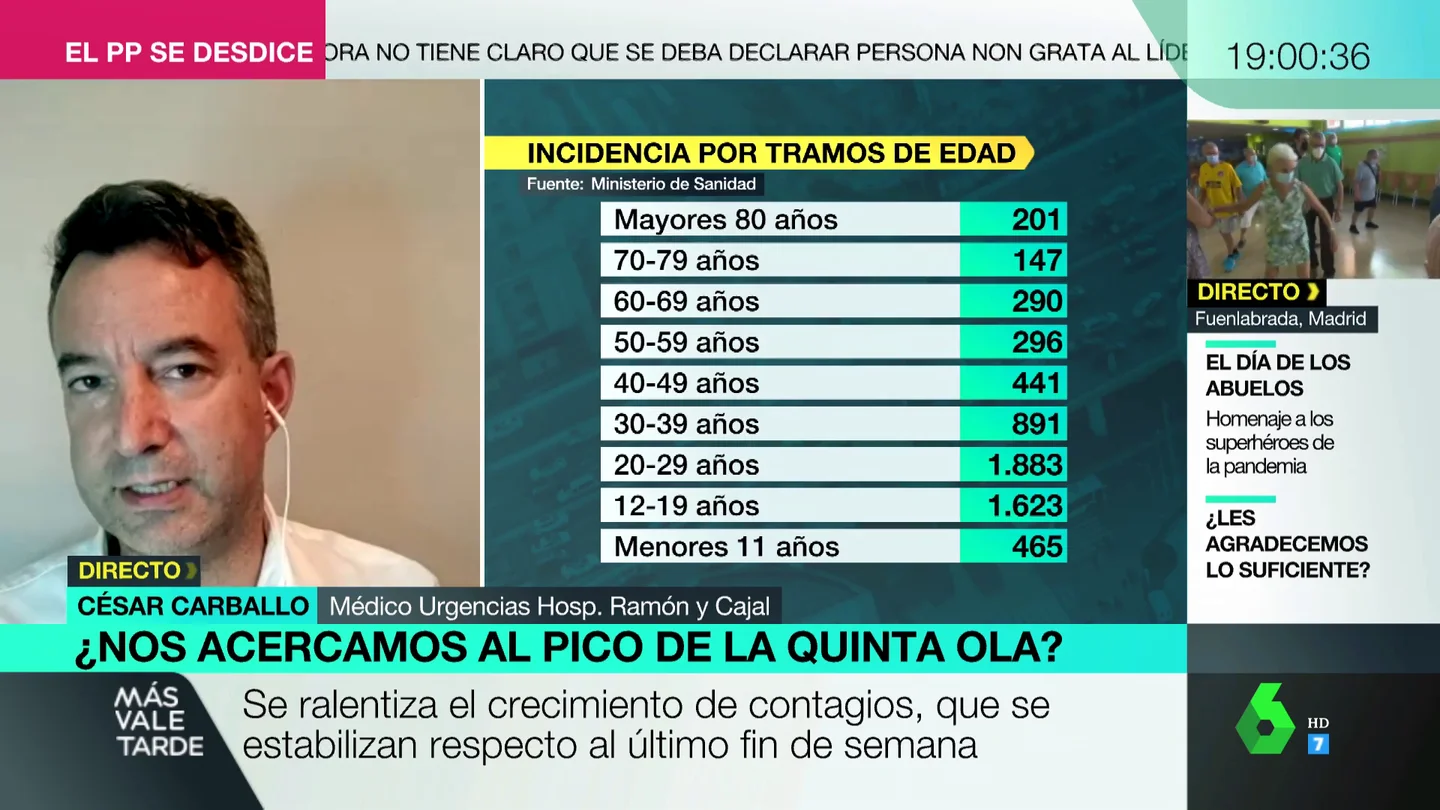 El doctor César Carballo alerta sobre posibles contagios en adolescentes en septiembre: "El 70% no va a ser suficiente" El doctor César Carballo alerta sobre posibles contagios en adolescentes en septiembre: "El 70% no va a ser suficiente"