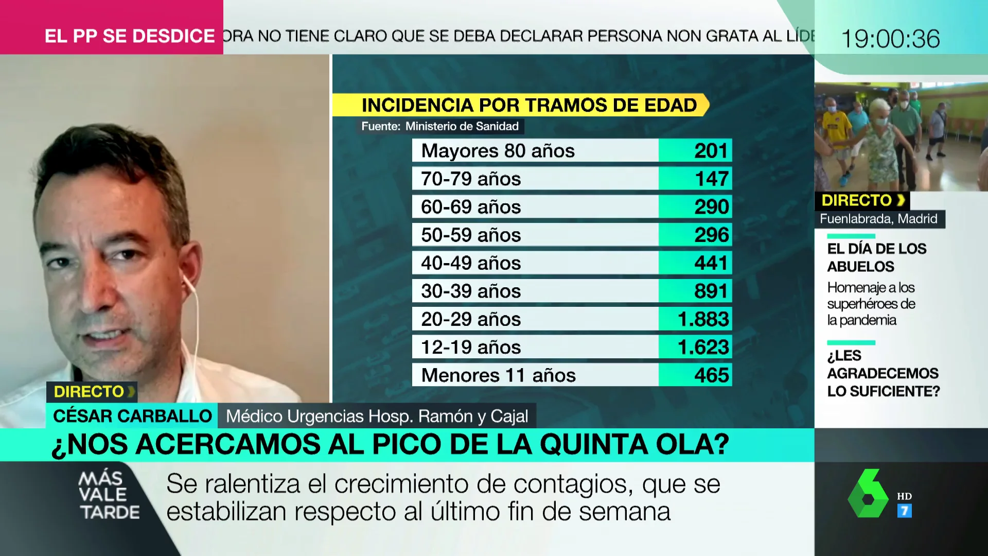 El doctor César Carballo alerta sobre posibles contagios en adolescentes en septiembre: "El 70% no va a ser suficiente"