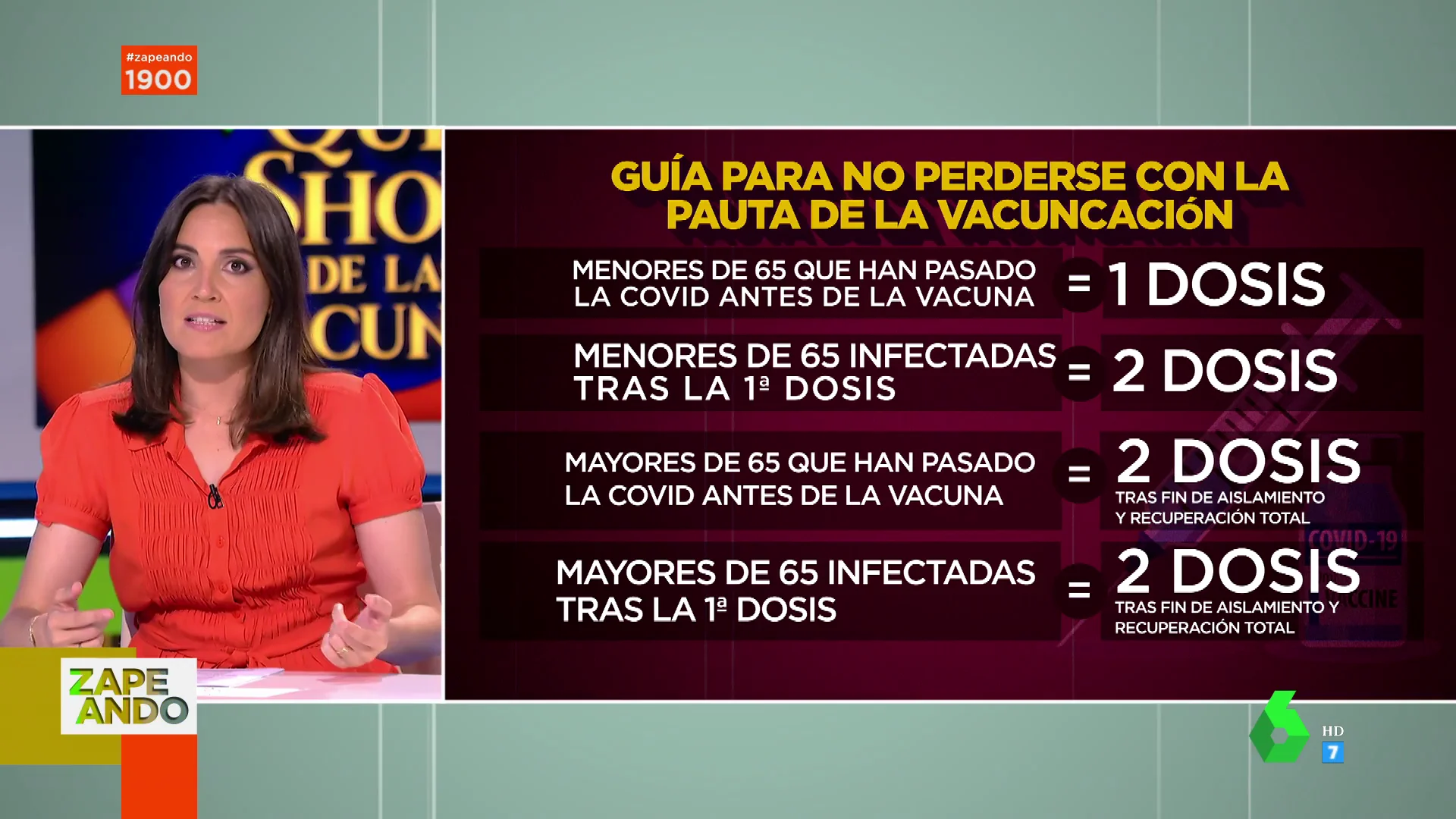 Boticaria García explica qué hacer si te contagias de COVID tras ponerte la primera dosis de la vacuna