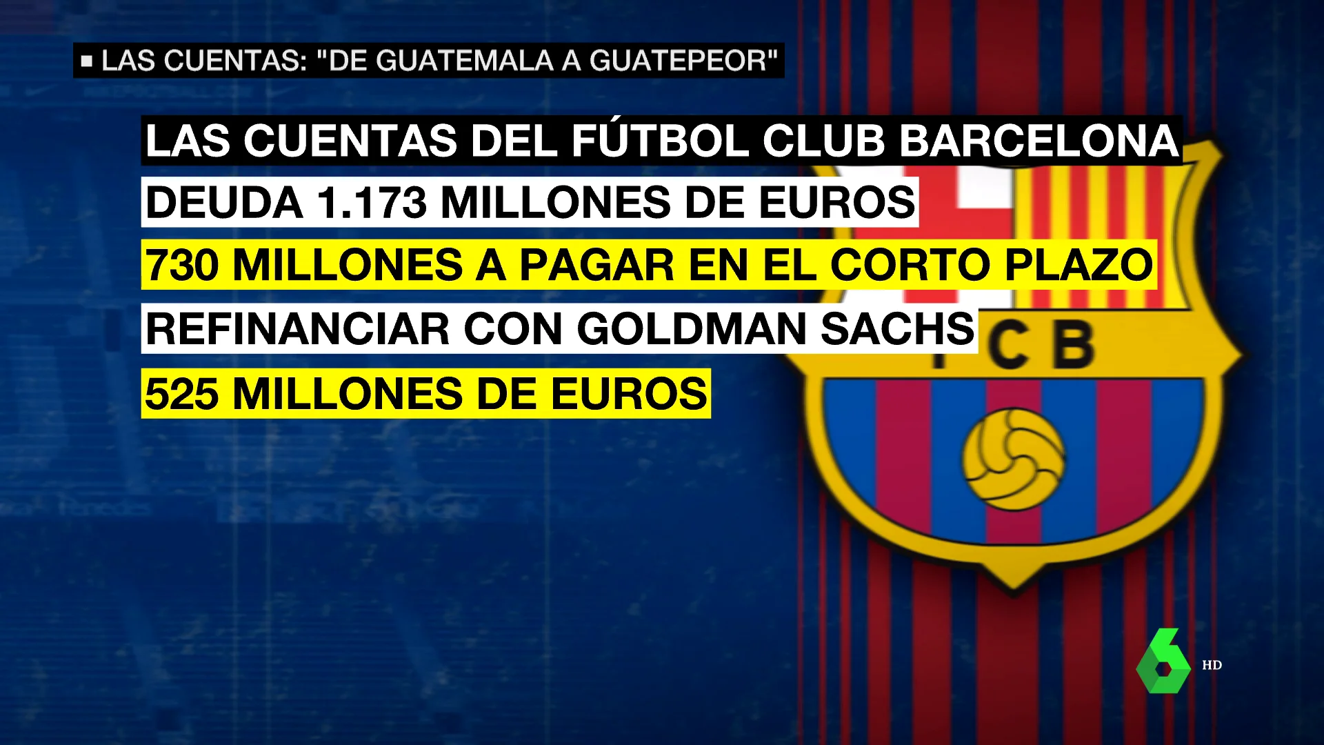 cuentas del Barça