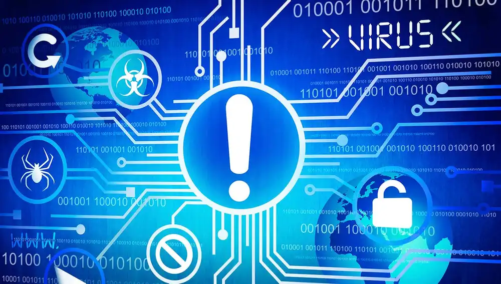 Malware Malware