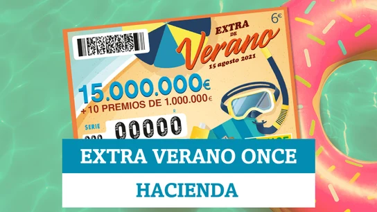 ¿Cuánto se queda Hacienda de los premios del Extra de Verano de la ONCE? ¿Cuánto se queda Hacienda de los premios del Extra de Verano de la ONCE?