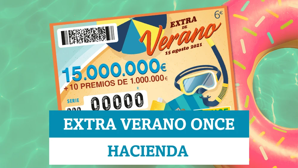 ¿Cuánto se queda Hacienda de los premios del Extra de Verano de la ONCE?