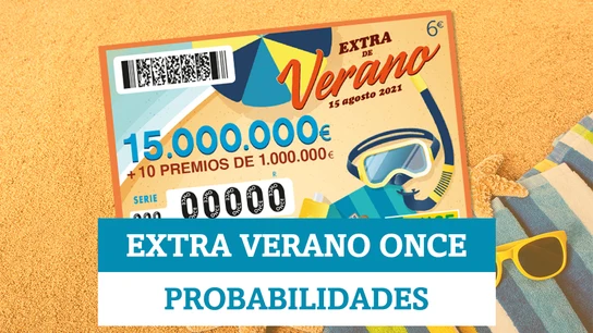 Esta es la probabilidad de ganar el Sorteo Extra de Verano de la ONCE Esta es la probabilidad de ganar el Sorteo Extra de Verano de la ONCE
