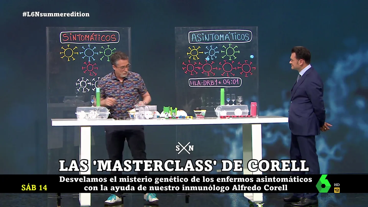 La explicación genética tras los enfermos asintomáticos del COVID-19 La explicación genética tras los enfermos asintomáticos del COVID-19