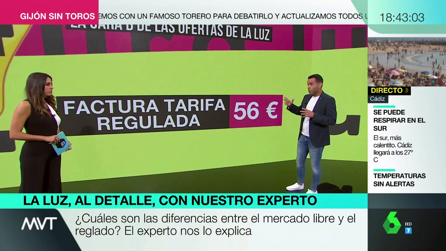 OFERTAS LUZ OFERTAS LUZ